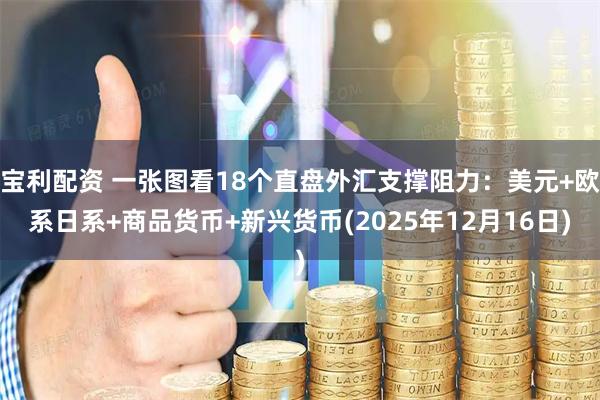 宝利配资 一张图看18个直盘外汇支撑阻力：美元+欧系日系+商品货币+新兴货币(2025年12月16日)